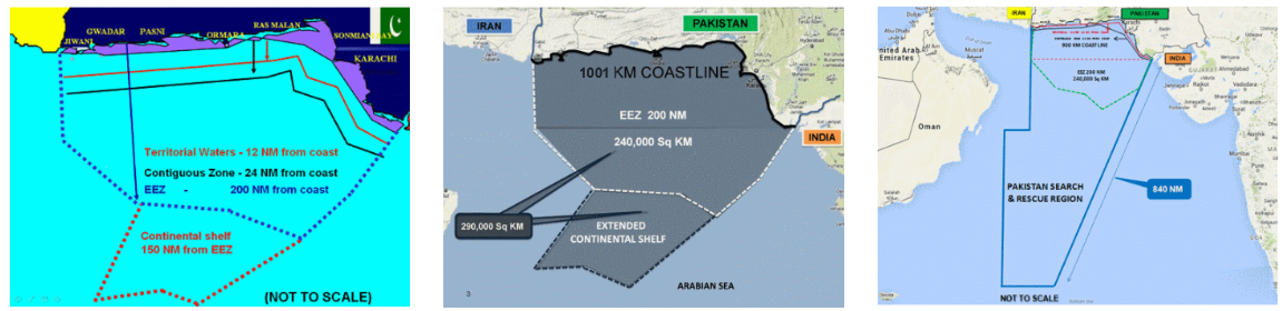 Protection Of EEZ Resources